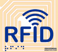 RFID是什么?